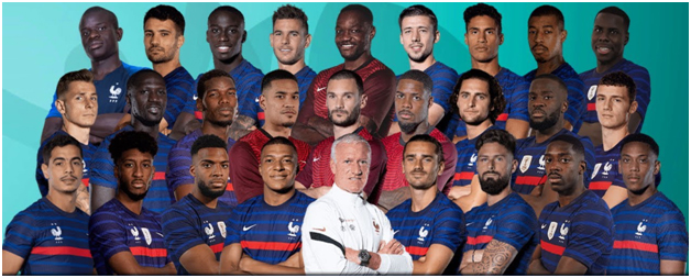 France Euro 2020 squad