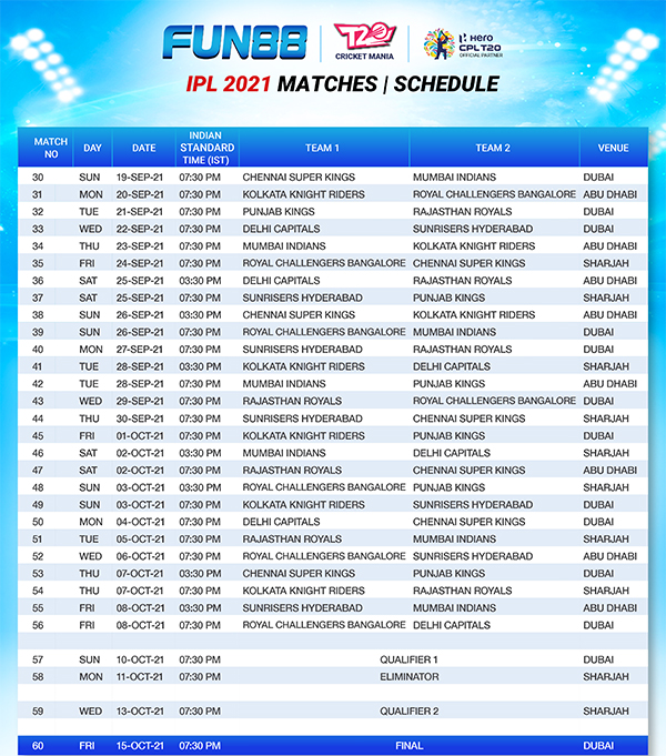 IPL Schedule